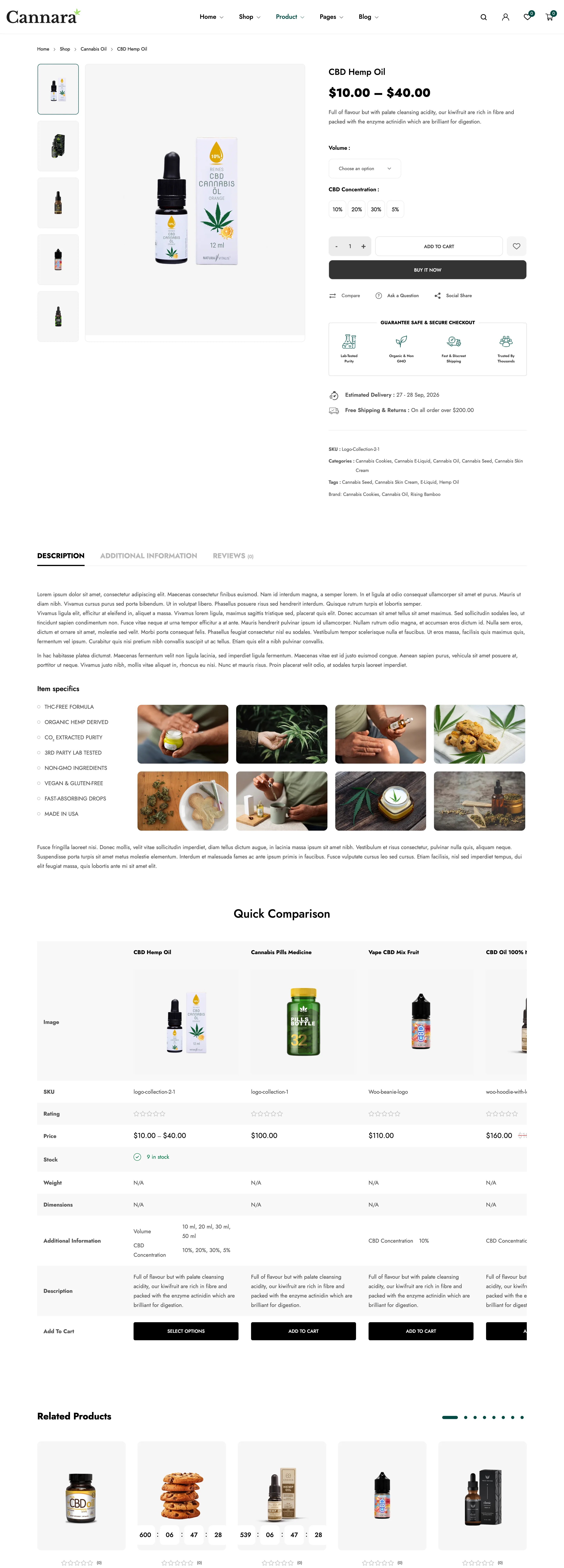 Cannara product page — desktop